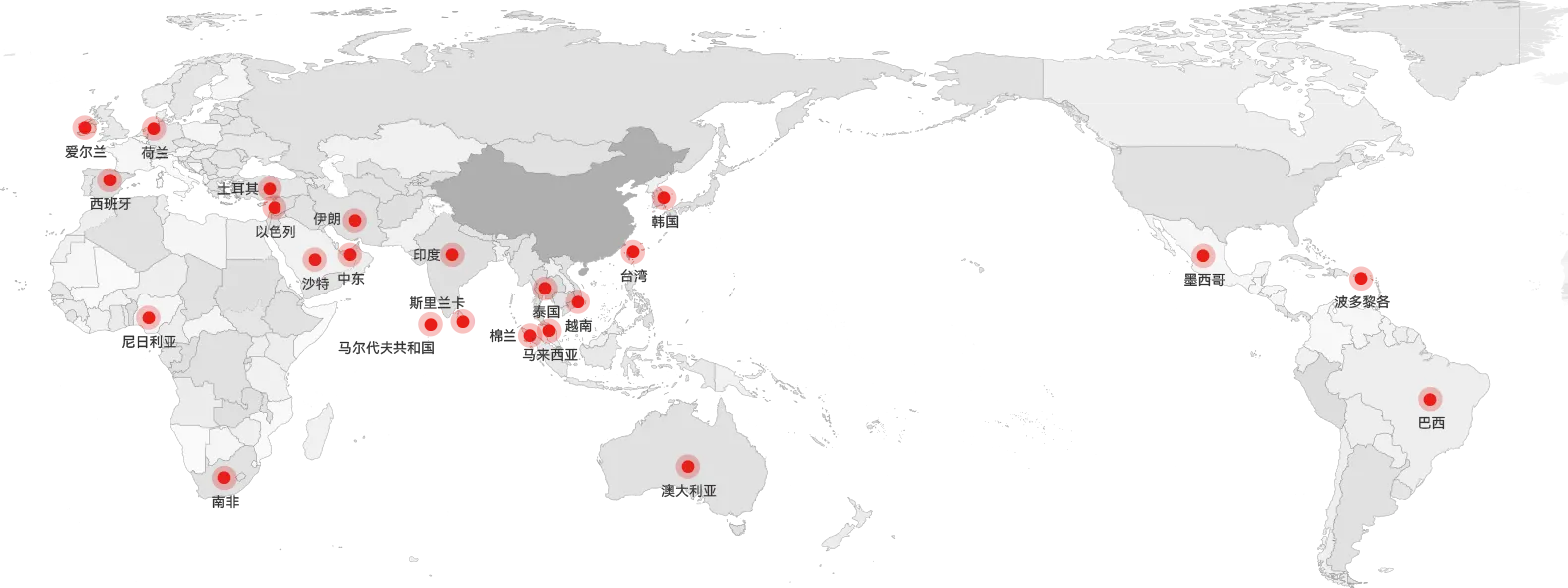 Overseas Service Center