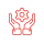Technical Support and FAQ