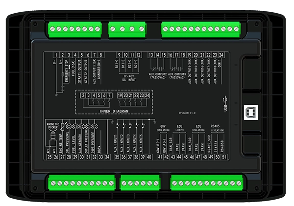 FPC6500