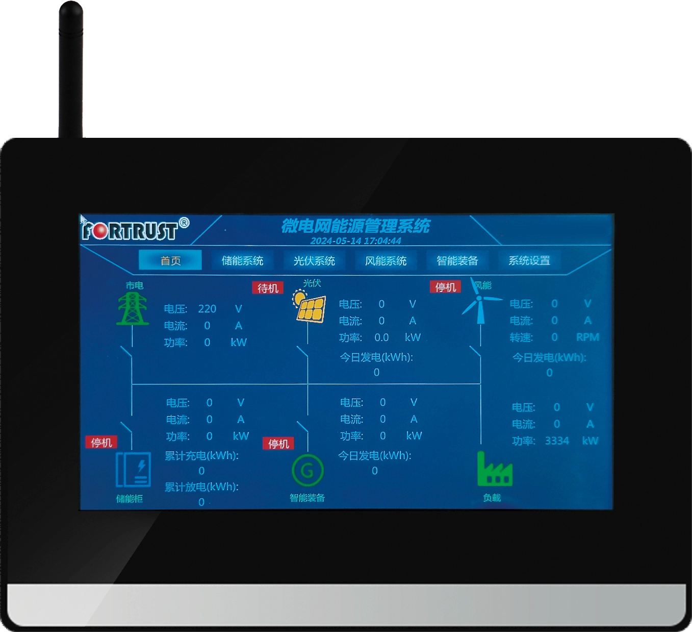 New Energy Management System