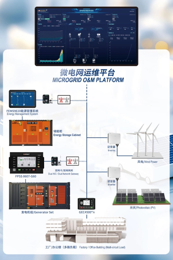 Fortrust Power Participates in the 140th Canton Fair Fortrust Power Participates in the 140th Canton Fair